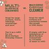 imageMRS MEYERS CLEAN DAY AllPurpose Cleaner Spray Geranium 16 fl ozGeranium