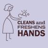 imageMRS MEYERS CLEAN DAY Antibacterial Hand Sanitizer Spray Travel Size Removes 999 of Bacteria Basil 2 oz  Pack of 42 Ounce Pack of 12
