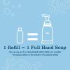 imageMRS MEYERS CLEAN DAY Foaming Hand Soap Concentrated Refills 4 Concentrated Refills 2 Fl Oz each Rain Water Scent Makes 40 Fl Oz of Foaming Soap Total025 Fl Oz Pack of 4